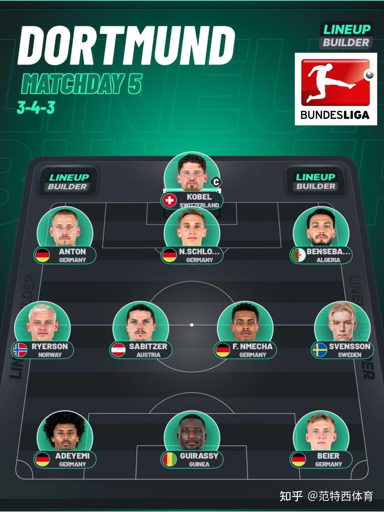 拜仁慕尼黑对阵门兴格拉德巴赫,双方势均力敌(拜仁vs门兴格拉德巴赫比分预测) 拜仁慕尼黑对阵门兴格拉德巴赫,双方势均力敌(拜仁vs门兴格拉德巴赫比分预测)